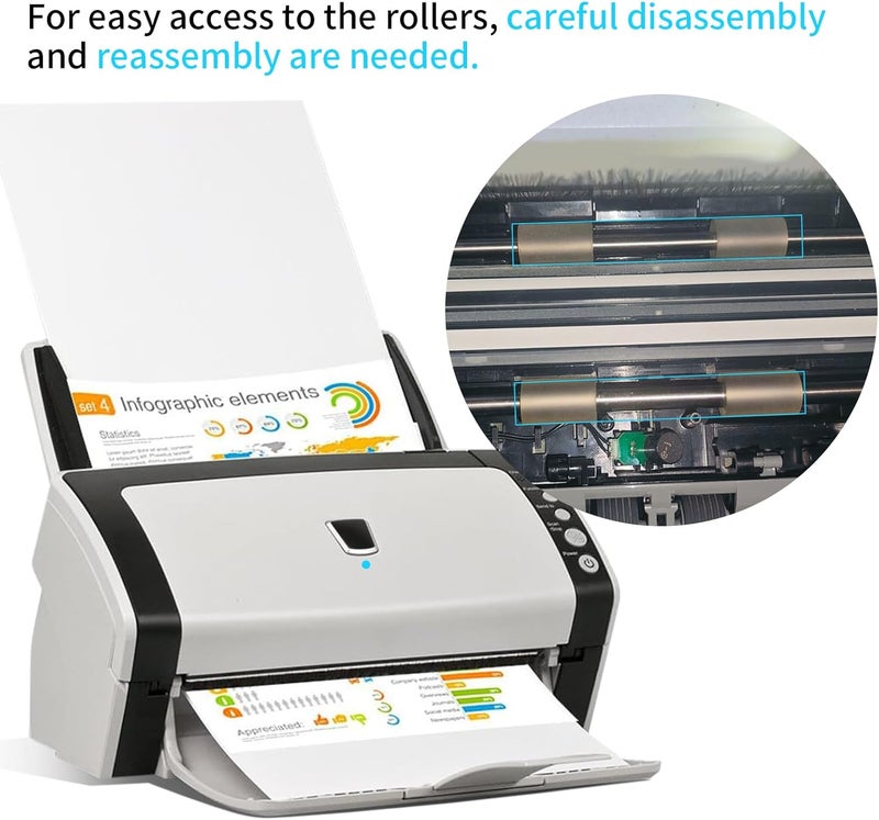 LIENIAO PA03630-Y215 PA03630-G205 Scanner Exit & Feed Roller for Fujitsu Fi-6130 Fi-6140z Fi-6230z Fi-6240z Fi-6140 Fi-6230 Fi-6130z PA03540-Y075 Fi-6130 Scanner Replacement Roller Kit (1) - Image 5